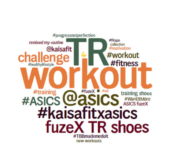 remixyourworkout